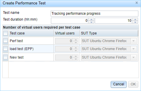 Click Create to create a Performance Test Definition 